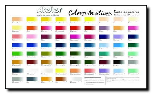 Atelier acrilicos