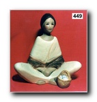 Esculturas y Figuras en Yeso